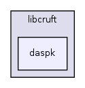 libcruft/daspk/