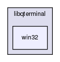 libgui/qterminal/libqterminal/win32/