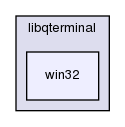 libgui/qterminal/libqterminal/win32