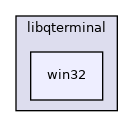 libgui/qterminal/libqterminal/win32