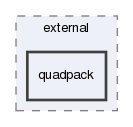 liboctave/external/quadpack