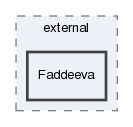 liboctave/external/Faddeeva