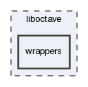 liboctave/wrappers